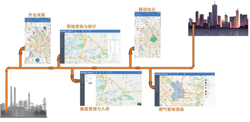 ̫������tyc4633